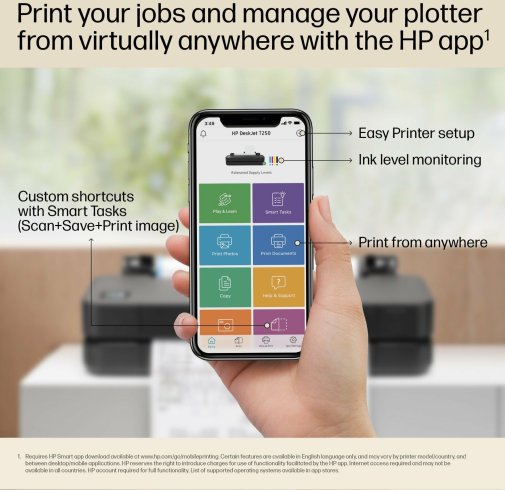 Плотер HP DesignJet T650 36 A0 Plus with Wi-Fi (5HB10D)