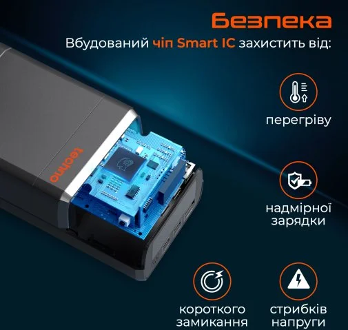 Фото: Батарея універсальна Techno PDC130 38000mAh Black (6959144011523) № 10 | KTC