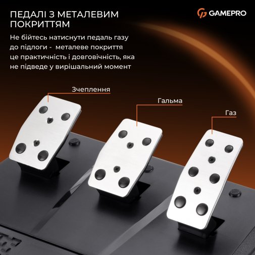 Кермо GamePro RW070PM for PC/Xbox One/PS4