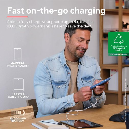 Батарея універсальна Trust Redoh Fast 10000mAh 20W Blue (25032_TRUST)