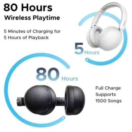 Гарнітура накладна UGREEN HP205 Studio Max2 Black (45018)