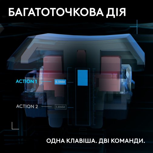 Клавіатура, Logitech G515 Rapid TKL Tactile US International USB, Black ( Gaming )