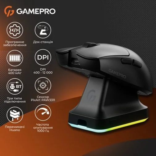 Фото: Миша GamePro Genesis Wizard GM160B Wireless № 40 | KTC