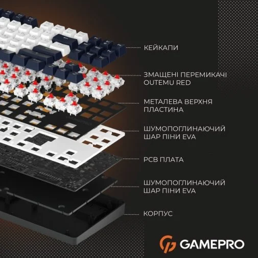 Фото: Клавіатура GamePro Genesis Metallic MK110B Red Switches Black № 33 | KTC