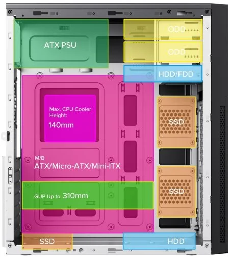 Фото: Корпус Gamemax ET-216-NP-2U3 Black № 18 | KTC