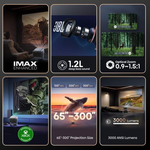 Проектор Hisense C2-Ultra (3000 Lm)