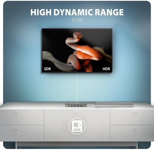 USB-хаб Axagon HMC-7HX2 Grey