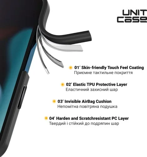 Фото: Чохол ArmorStandart for Apple iPhone 14 Pro Max - Unit Black (ARM62484) № 7 | KTC