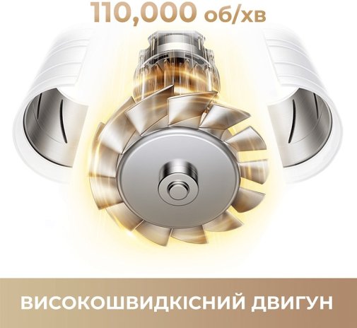 Фен Mova Turbo White (AHD11C-WH)