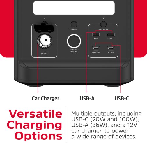 Зарядна станція Energizer PPS1500W2F 1800W 1536Wh (PPS1500W2F)