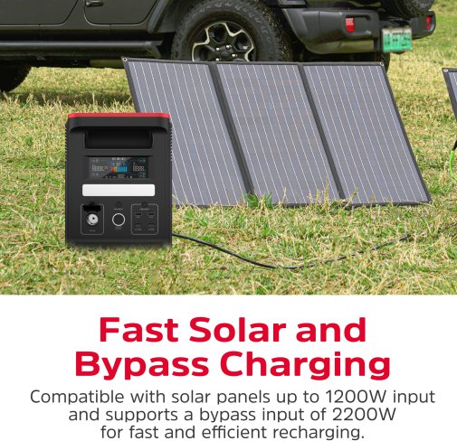 Зарядна станція Energizer PPS1500W2F 1800W 1536Wh (PPS1500W2F)