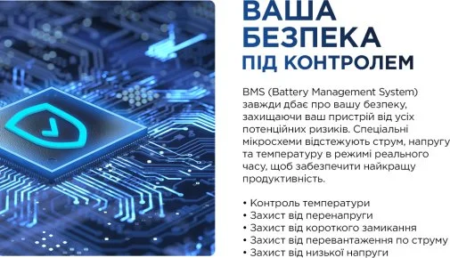 Фото: Зарядна станція Powerness Hiker U1000B 1000W № 25 | KTC