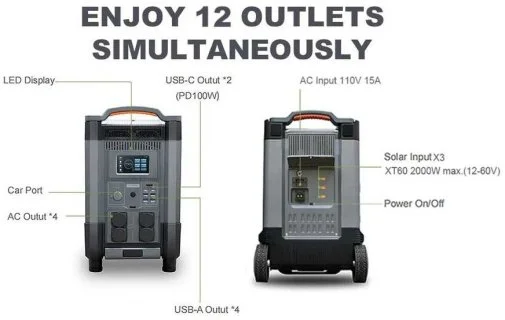 Фото: Зарядна станція Allpowers R4000 4000W 3456Wh (R4000) № 17 | KTC