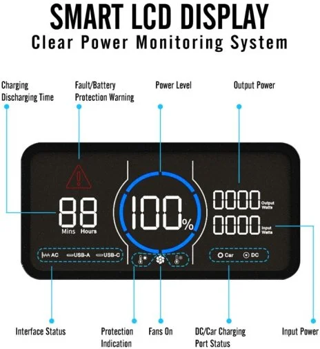 Фото: Зарядна станція Voltero PS18 1800W 1488Wh № 19 | KTC