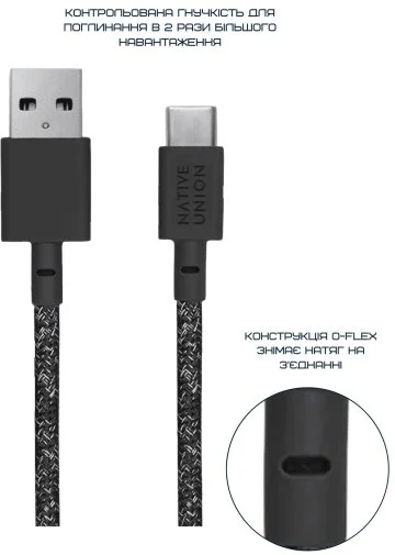 Фото: Кабель Native Union Belt AM / Type-C 1.2m Cosmos Black (BELT-AC-COS-NP) № 12 | KTC