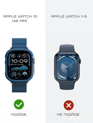 Фото: Чохол Pitaka for Apple Watch 10 46mm - Air Moonrise № 18 | KTC
