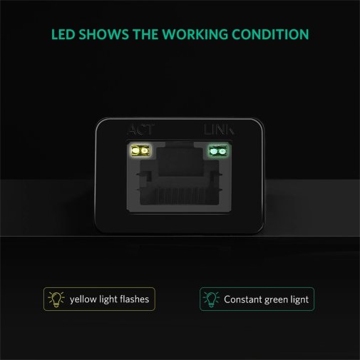 Мережева карта UGREEN US236 Black (50307)