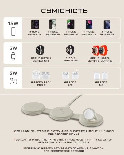 Фото: Бездротова зарядна станція Satechi OntheGo 3-in-1 Sand (ST-QTG31W) № 18 | KTC