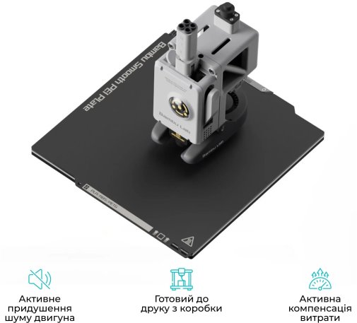Принтер Bambu Lab A1 mini Combo (PF002-M+SA005-EU)