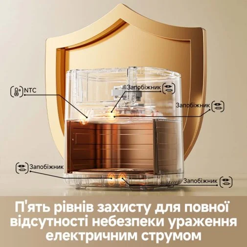 Фото: Мультипіч Dreame Tasti AF30 White (DREAME-AF30-WH) № 21 | KTC