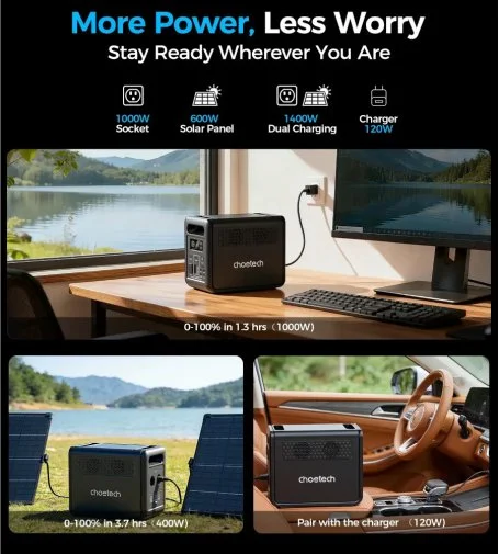 Фото: Зарядна станція Choetech BS068 1200W 1024Wh + Wi-Fi + BT № 24 | KTC