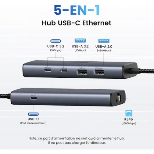 Фото: USB-хаб UGREEN CM512 Gray (45320) № 8 | KTC