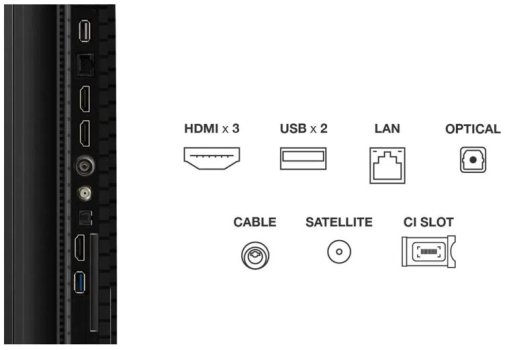 Телевізор QLED TCL 65P71K (Google TV, Wi-Fi, 3840x2160)