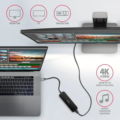 Фото: USB-хаб Axagon HMC-6H4A 6in1 № 12 | KTC