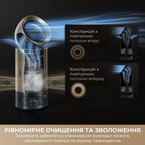 Фото: Очищувач повітря Dreame PM30 (CVF15A) № 23 | KTC