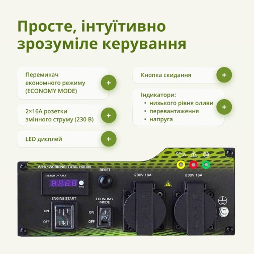 Генератор Könner & Söhnen KSB 35i 3200W (KSB 35I)