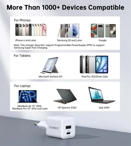Фото: Зарядний пристрій Choetech PD5012 30W White (PD5012-EU-WH) № 12 | KTC