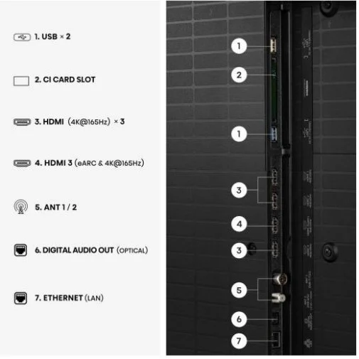 Фото: Телевізор ULED MiniLED Hisense 65U7S Pro (Smart TV, Wi-Fi, 3840x2160) № 22 | KTC