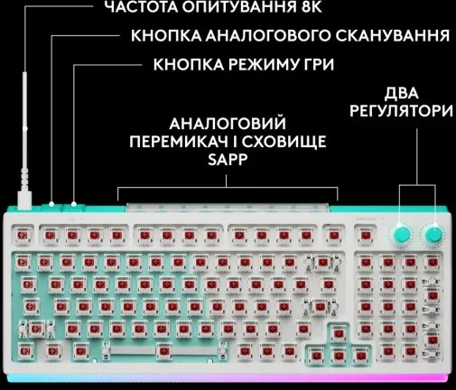 Фото: Клавіатура Logitech G512 X 98 Dual Swap USB White (920-014003) № 13 | KTC