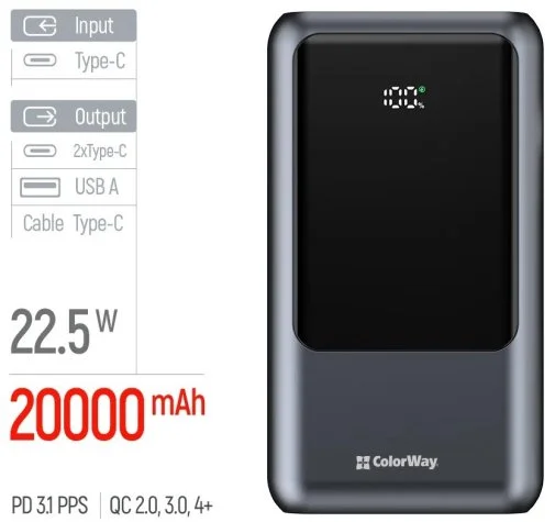 Фото: Батарея універсальна ColorWay Urban 20000mAh 22.5W Gray (CW-PB200LP03GR) № 19 | KTC