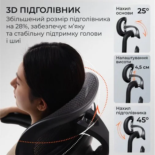 Фото: Крісло SIHOO C300 Lite V2 White (C300-LITE-V2-B102) № 33 | KTC