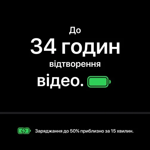 Фото: Смартфон Apple iPhone 18 Pro 256GB Black (MJRP4) № 17 | KTC