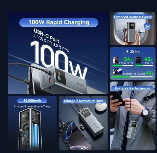 Фото: Батарея універсальна Vention Dash 20000mAh 100W Black (FKCH0) № 17 | KTC