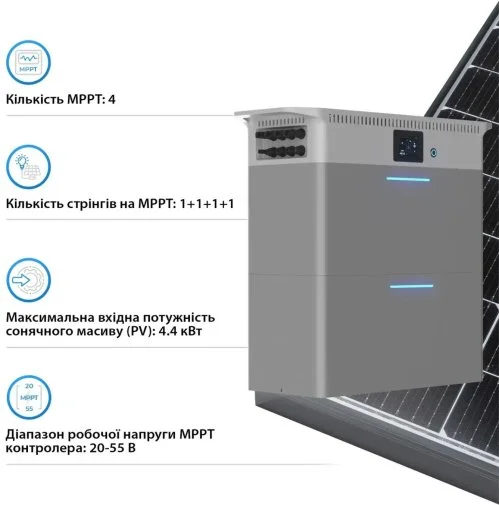 Фото: Зарядна станція Deye SUN-BK250 2500W 5120Wh 4 MPPT 18A (SUN-BK250-5.12KWH-EU-AM4-18L) № 18 | KTC