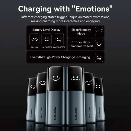 Фото: Батарея універсальна Vention FKFH0 20000mAh 165W Gray Built-in USB-C № 19 | KTC