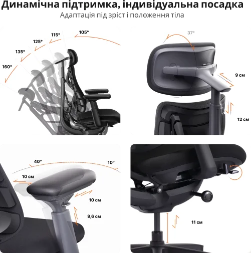 Фото: Крісло LiberNovo Omni SE Obsidian 48cm (CP-GW-1000075-00-03) № 31 | KTC