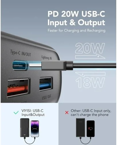 Фото: Батарея універсальна VIYISI G3015 30000mAh 22.5W Black (1186336) № 17 | KTC