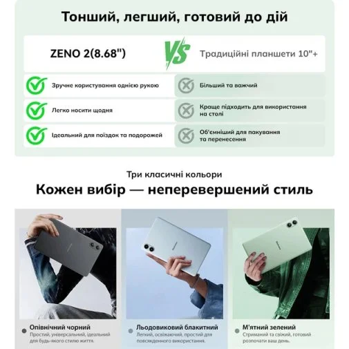 Фото: Планшет Blackview Zeno 2 LTE 4/128GB Midnight Black (BVZENO2_MB) № 30 | KTC