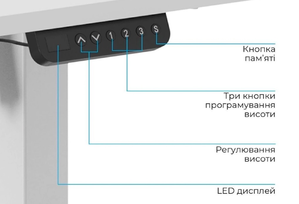 Стіл OfficePro ODE1670W