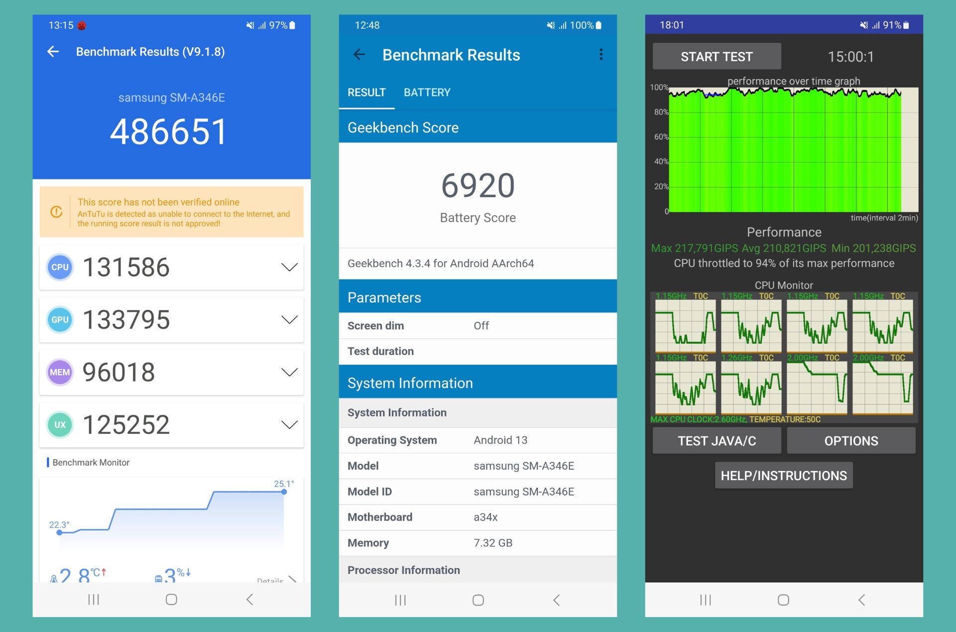 Samsung Galaxy A34