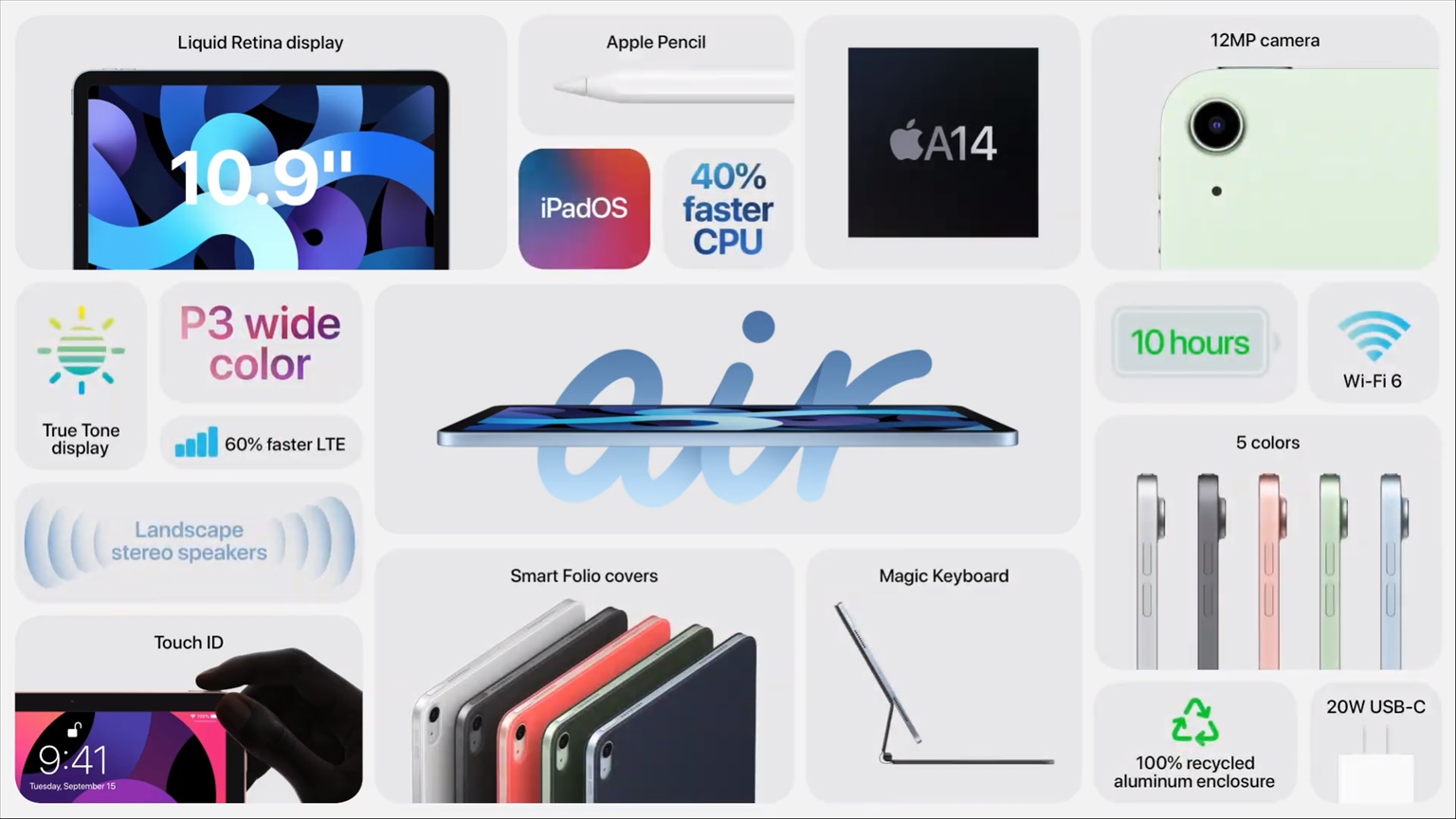 Купить iPad Air 4