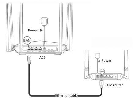 AC5_connection.jpg