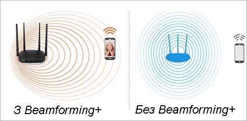 Beamforming_AC_5.jpg