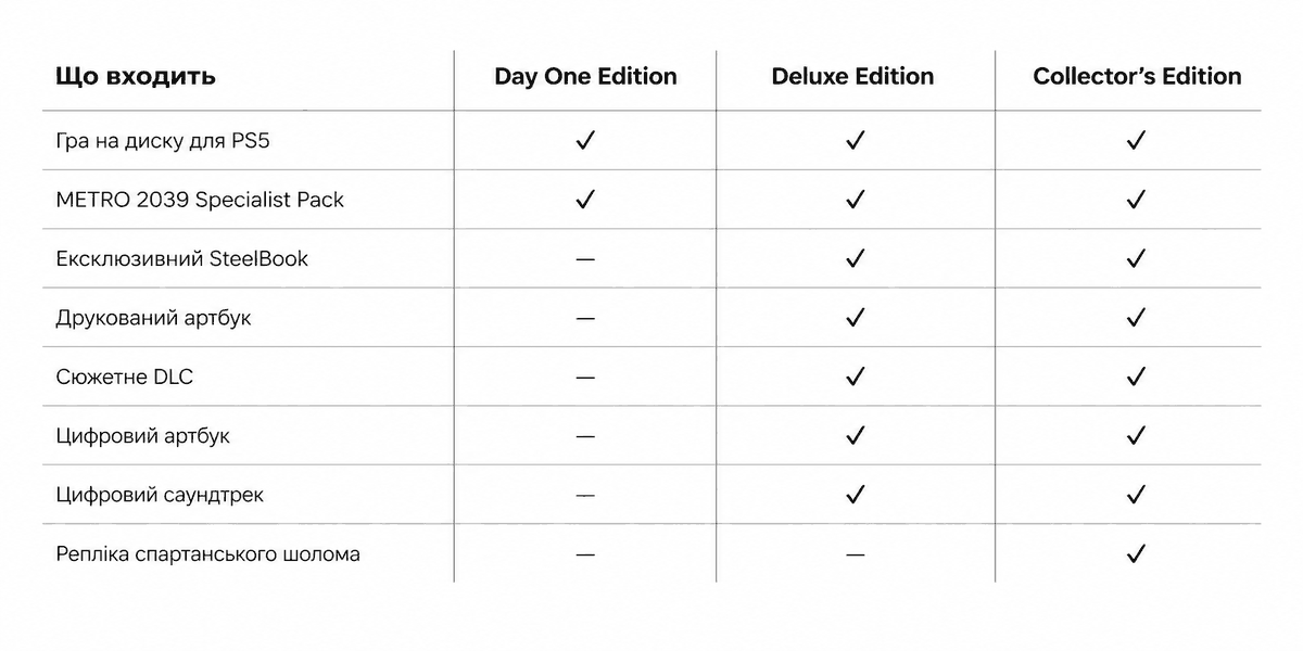 Edition Comparison Chart (1).png