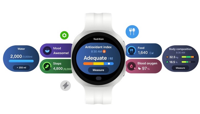Огляд Samsung Galaxy Watch 9 40mm № 5 | KTC