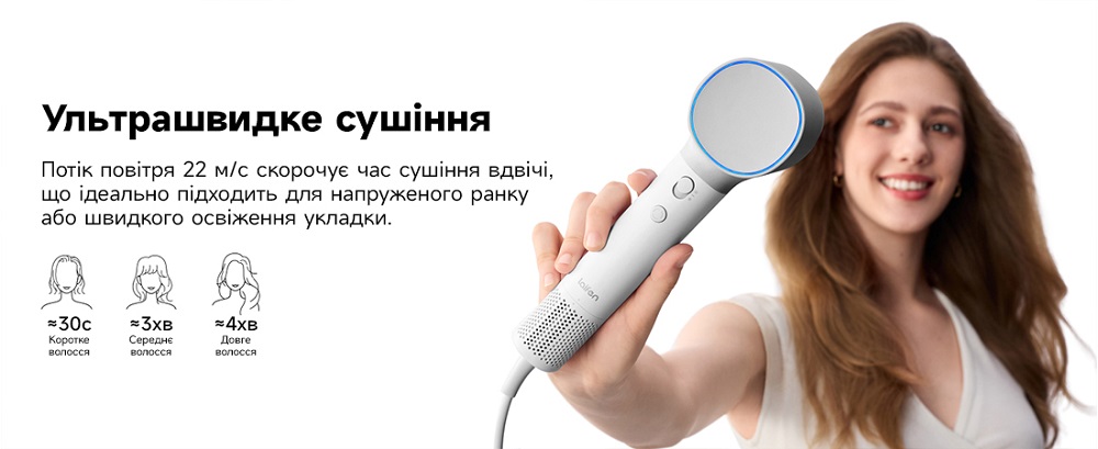 Огляд Laifen NEO № 5 | KTC